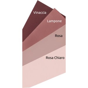 Пассатижи 20x20 см - 10x10 см Lampone