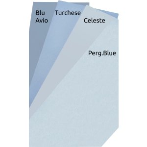 Пассатижи 20x28 см - 13x18 см Turchese