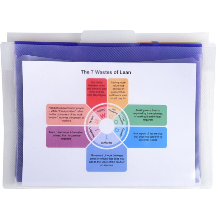 Підвісна папка Crystal на 6 відділень DIN A4 прозора прозора