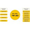 Пульт дистанционного управления Pixel Timer беспроводной TW-283-DC0 для Nikon