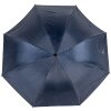 Парасоля Juleeze JZUM0091BL Ø 95x67 см Синя