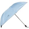 Juleeze JZUM0091LBL Зонт синий Ø 95 см