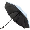 Juleeze JZUM0091LBL Зонт синий Ø 95 см
