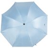Juleeze JZUM0091LBL Зонт синий Ø 95 см
